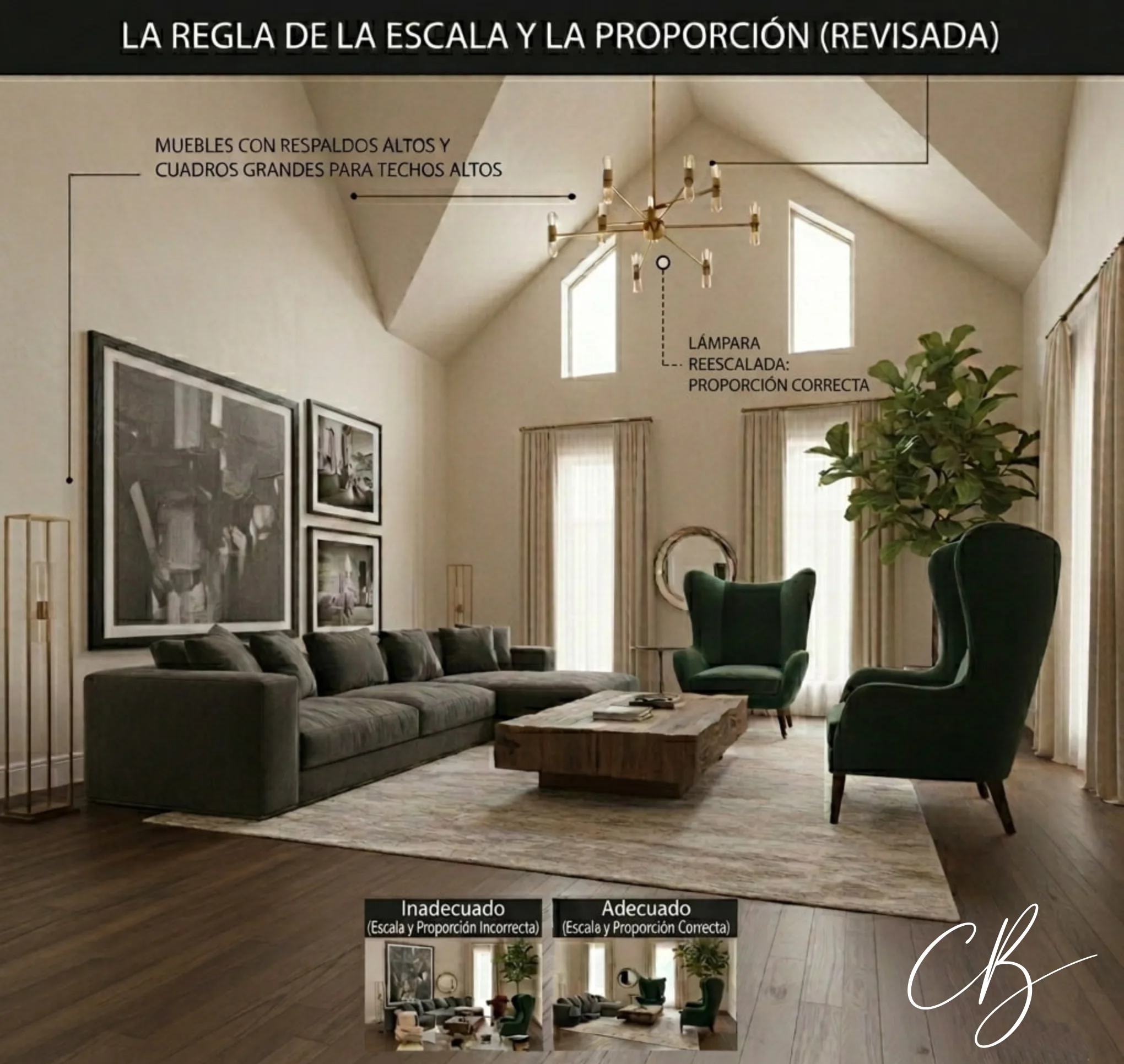 escala y proporciónf